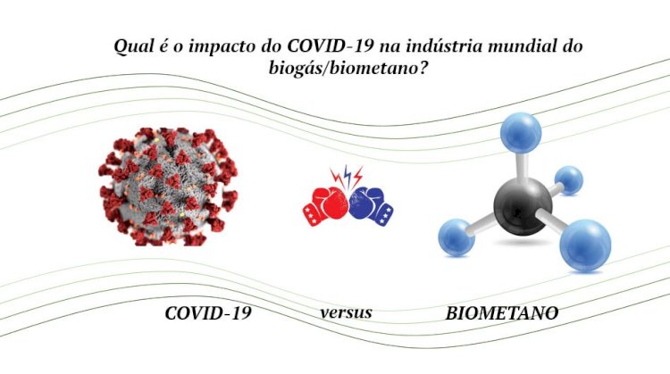 O impacto do COVID-19 na indústria mundial do biogás/biometano