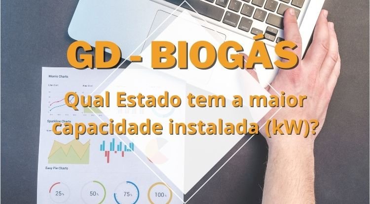 Geração Distribuída com fonte Biogás - Evolução da capacidade instalada (kW) no Brasil 