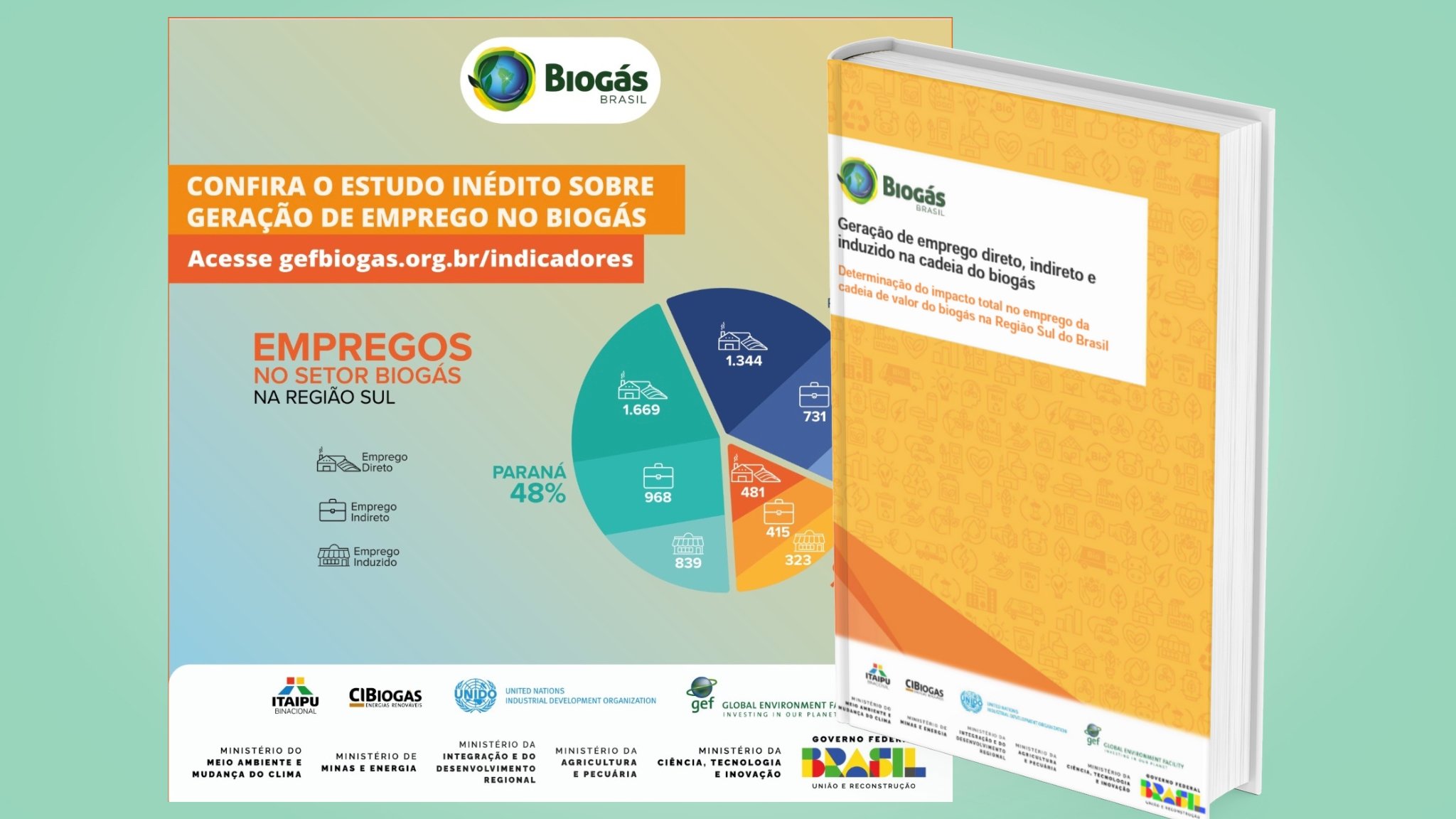 Biogás e geração de emprego na Região Sul do Brasil